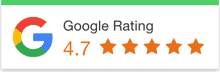 Google Rating