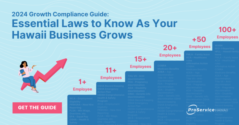 2024 Growth Compliance Guide