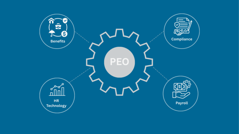 What is a PEO? Everything You Need to Know About Professional Employer Organizations