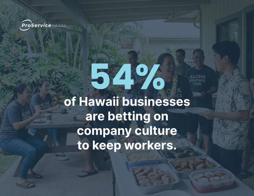 Business leaders in hawaii report in 2026