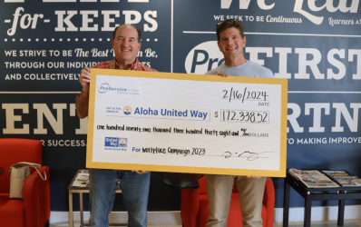AUW Check Presentation